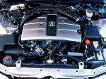 Acura RL 3.5 1996 года